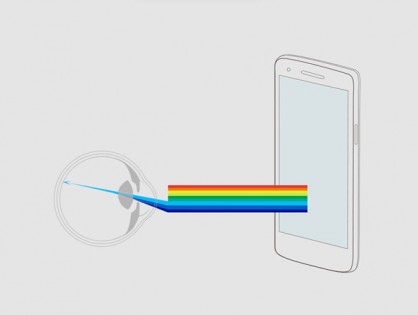 Загартоване захисне скло Xiaomi Nillkin Mi5 Amazing PE+-SP XM-M5